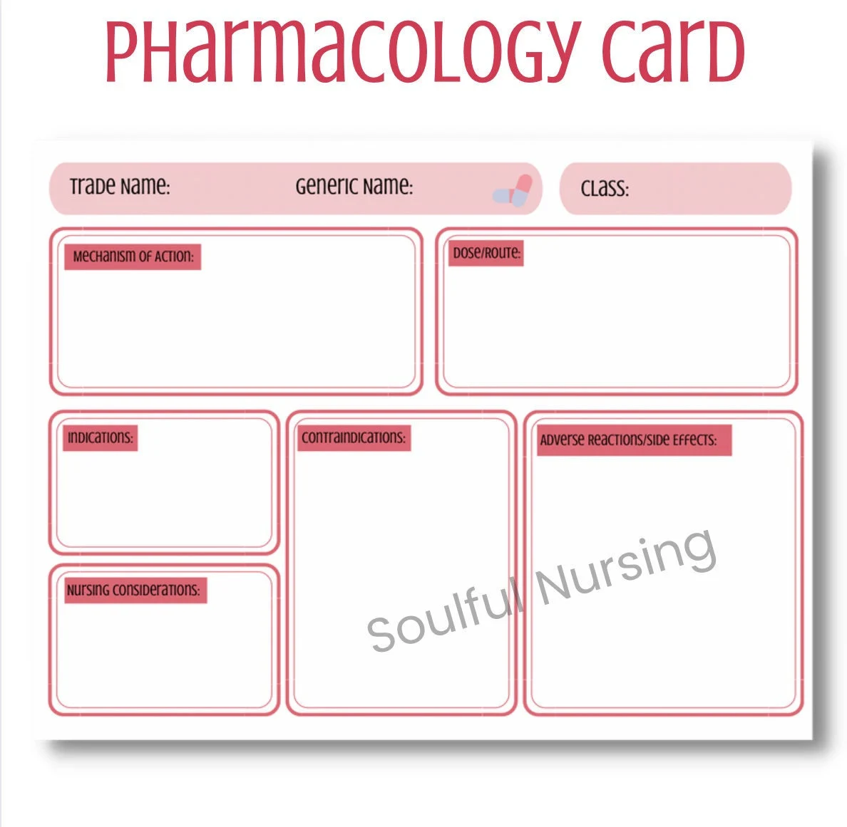 Pharmacology Medication Card Template