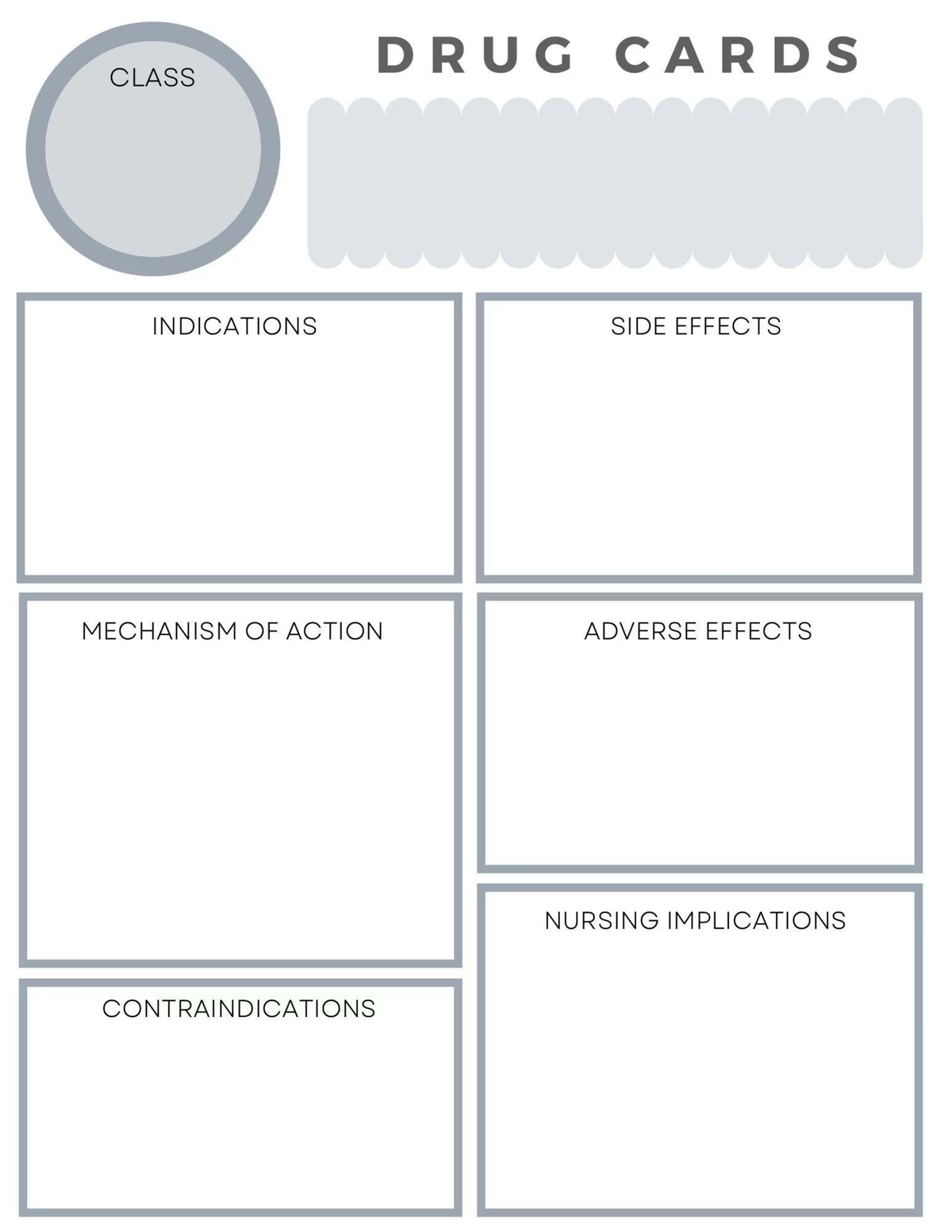 Pharmacology Medication Card Templates Pharmacology Medication Card Templates