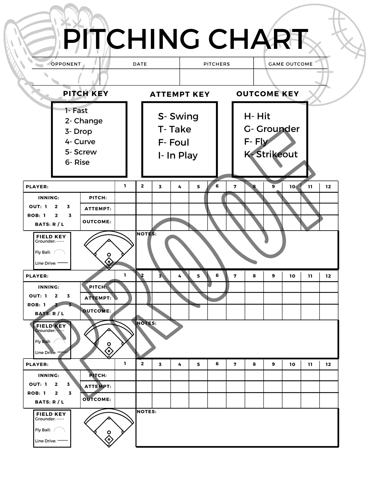 Pitching Chart For Softball Baseball Pitching Chart For Softball Baseball