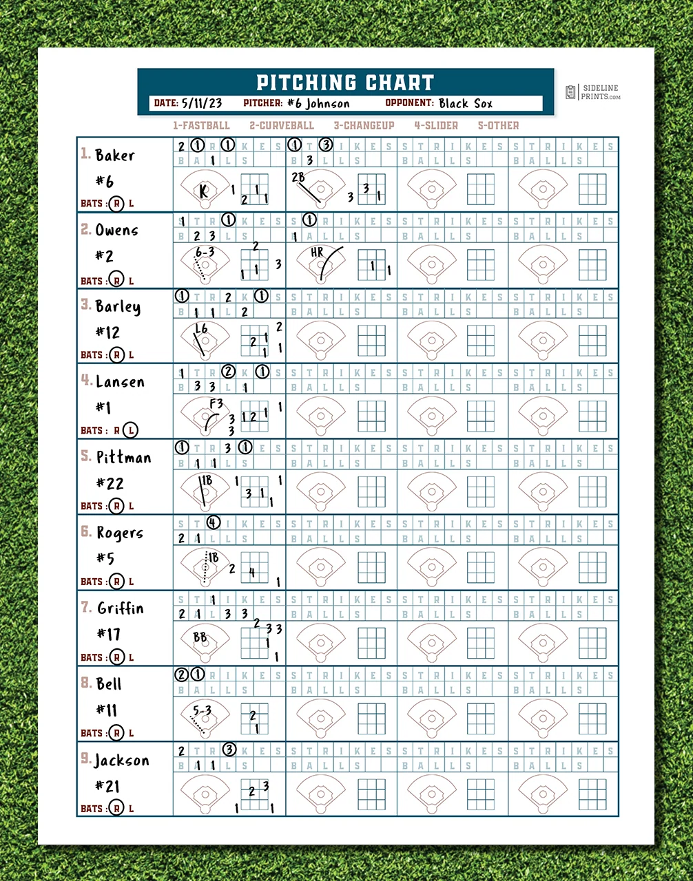 Pitching Chart Print At Home