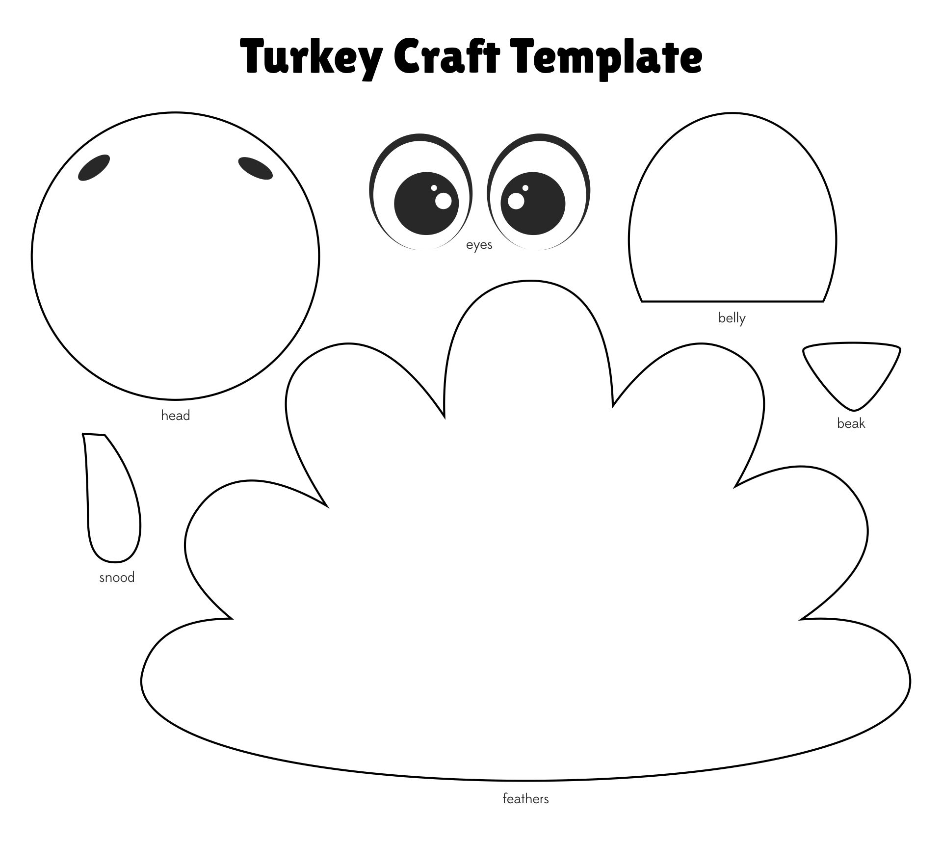 first palette turkey template
