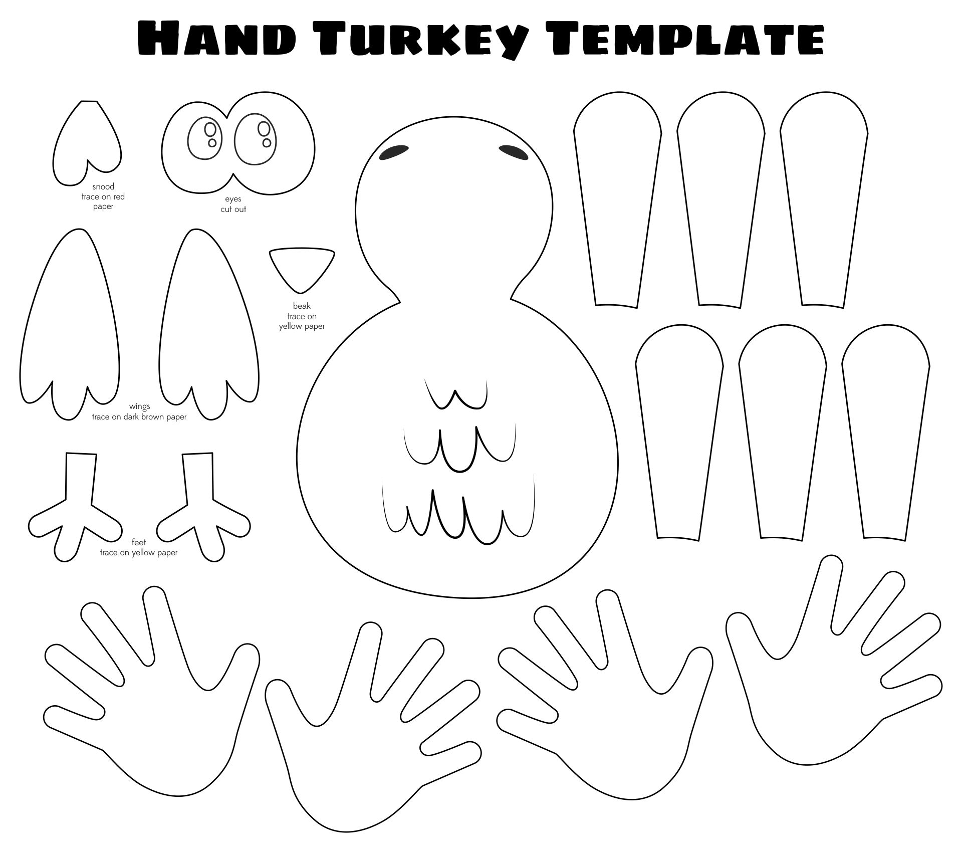 Post Hand Turkey Template Printable 366580