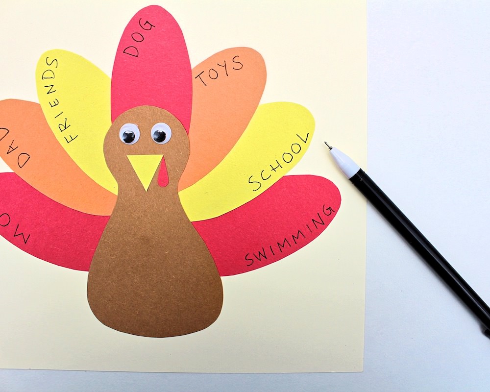 Thankful Turkey Craft Template Thankful Turkey Craft Template