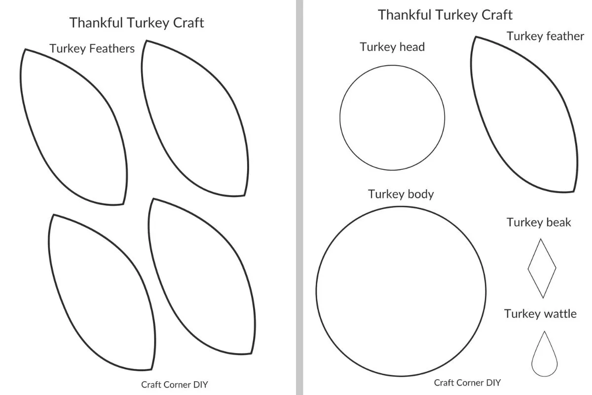 Thankful Turkey Craft