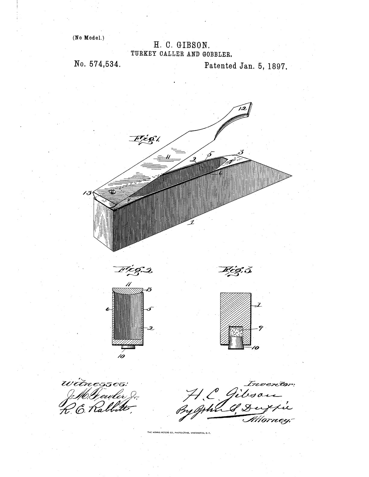 The Evolution Of Turkey Calls The Evolution Of Turkey Calls