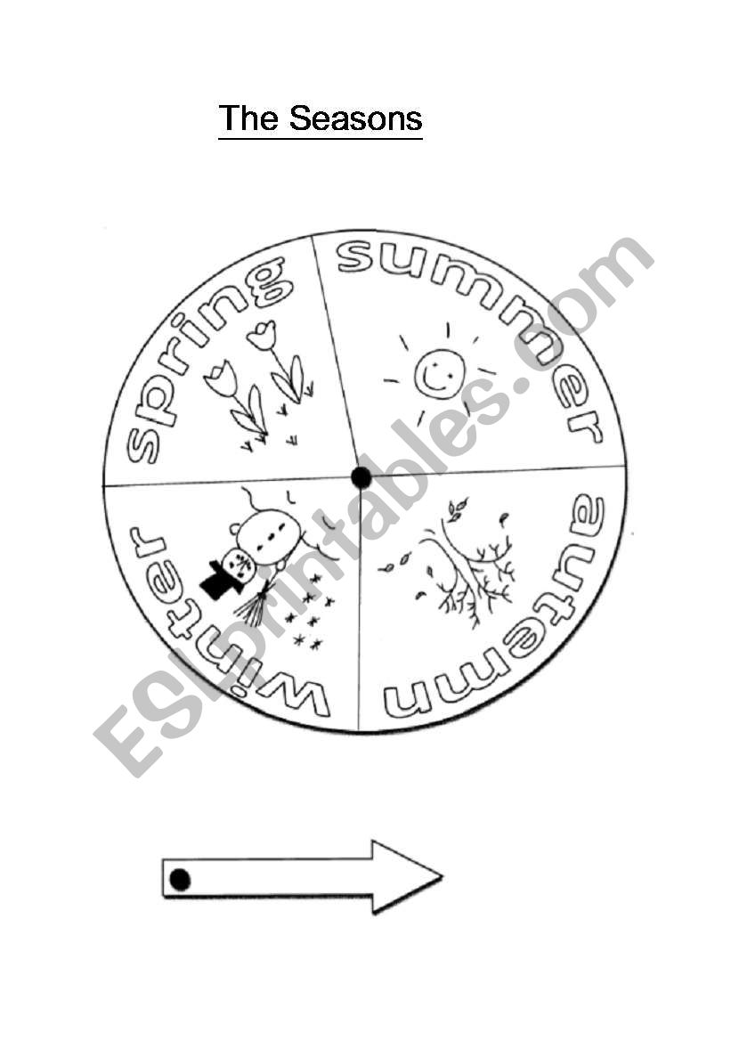 The Seasons Wheel 412635