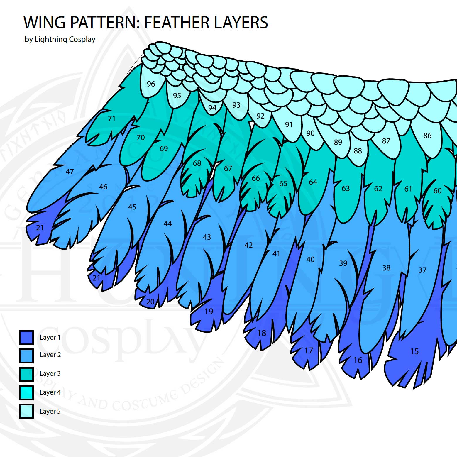 craft foam feather template craft foam feather template